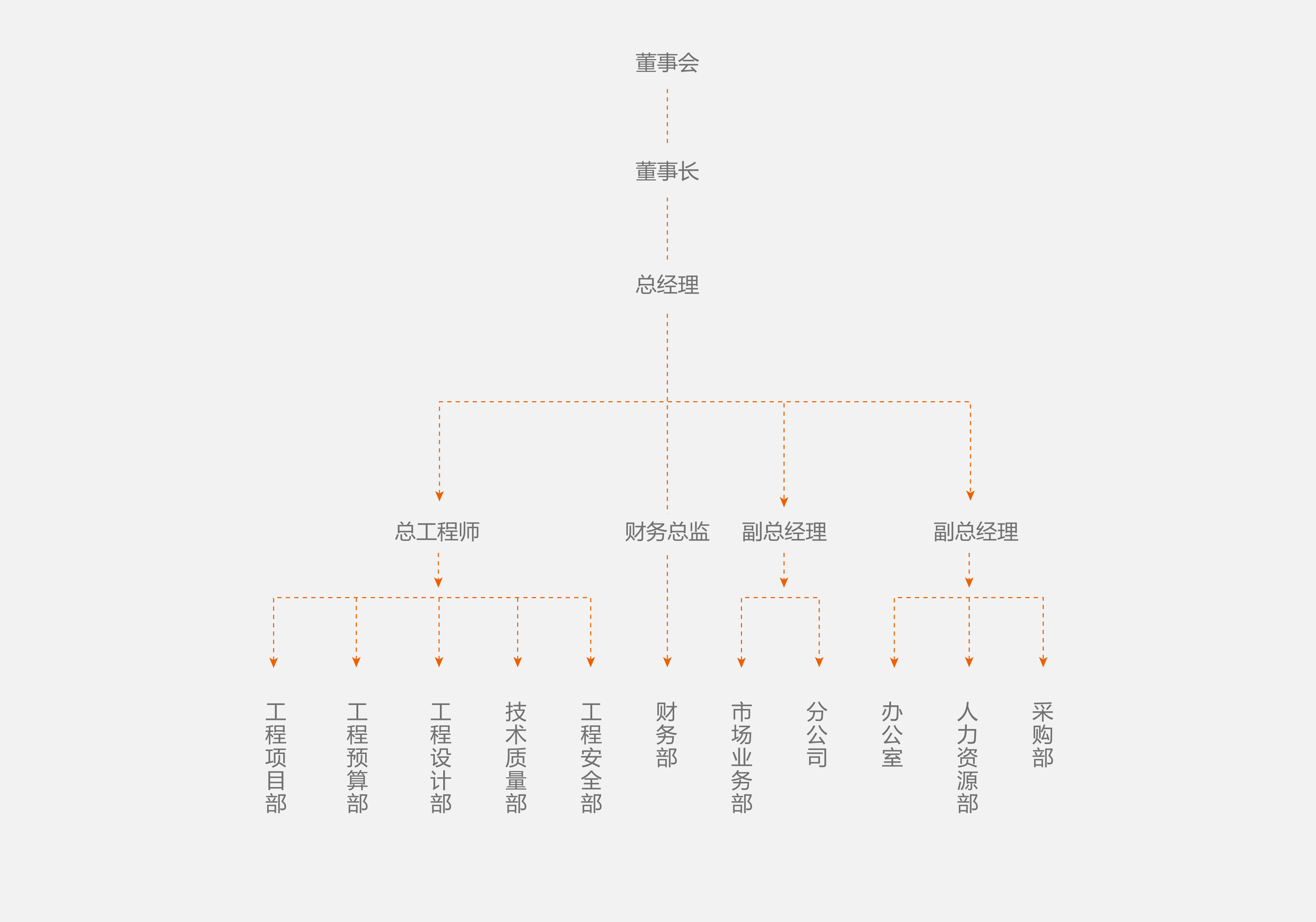 中北國(guó)泰官網(wǎng),中北國(guó)泰建設(shè)集團(tuán),中北國(guó)泰,建筑工程承包網(wǎng),房屋建筑工程,施工總承包,建筑工程,專業(yè)承包,VR安全教育,檢測(cè)服務(wù),安防產(chǎn)品,中北國(guó)泰集團(tuán)官網(wǎng),北京中北國(guó)泰裝飾工程集團(tuán)有限公司企業(yè)官網(wǎng)